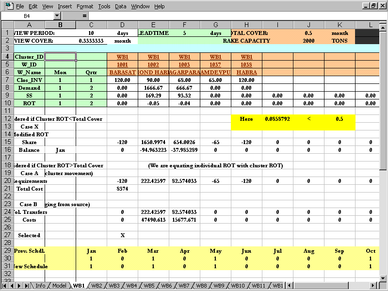 How to calculate stock options