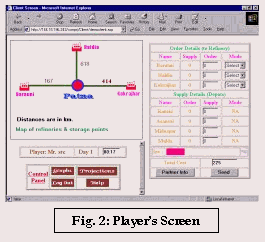 Game Screen